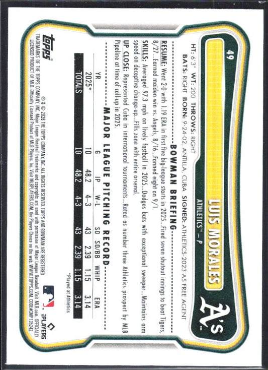 Luis Morales 2026 Bowman #49 – baksida