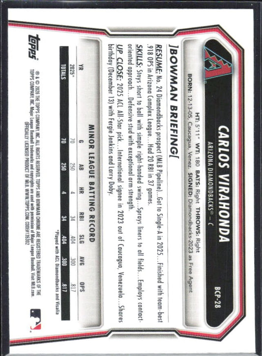 Carlos Virahonda 2026 Bowman Chrome Prospects #BCP-28 – baksida