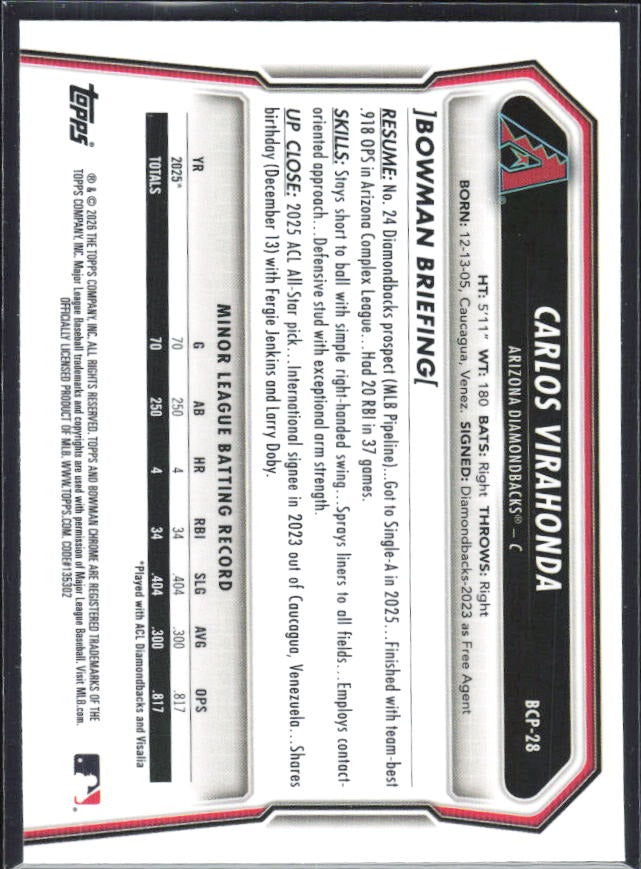 Carlos Virahonda 2026 Bowman Chrome Prospects #BCP-28 – baksida