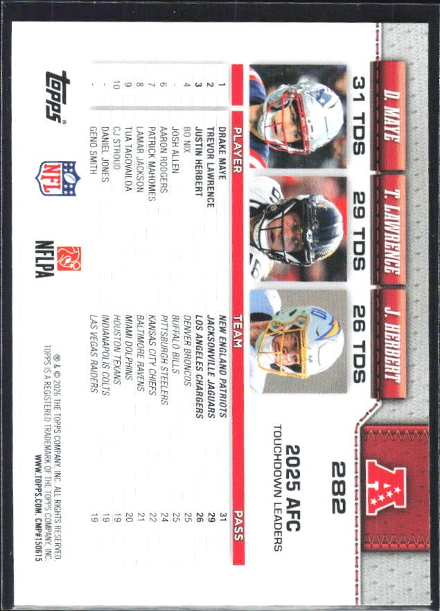 2026 Topps Flagship Football AFC Passing Leaders (Trevor Lawrence / Drake Maye / Justin Herbert) #282 – baksida