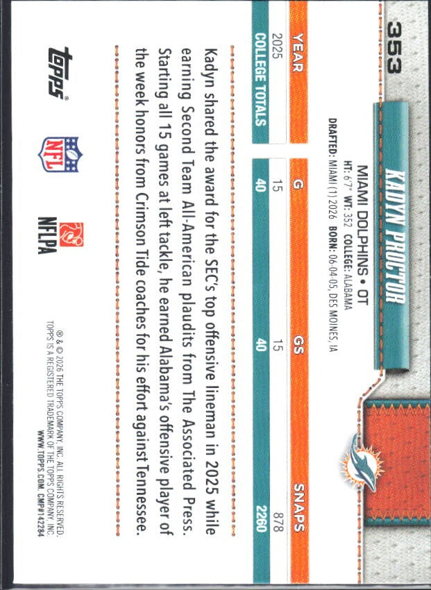 2026 Topps Flagship Football Kadyn Proctor RC #353 – baksida