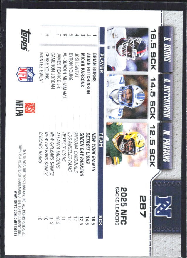 2026 Topps Flagship Football NFC Sack Leaders (Aidan Hutchinson / Brian Burns / Micah Parsons) #287 – baksida