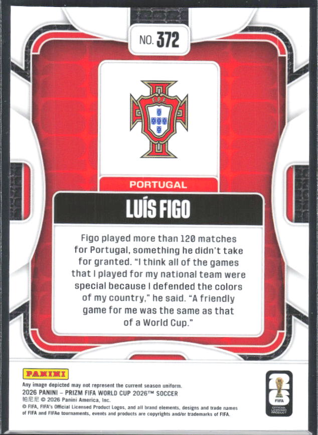 Luis Figo 2026 Prizm World Cup Base baksida SKU 10716