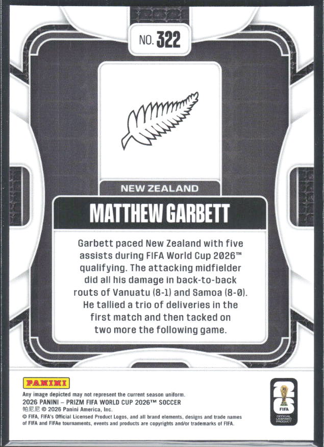 Matthew Garbett 2026 Prizm World Cup Base baksida SKU 10723
