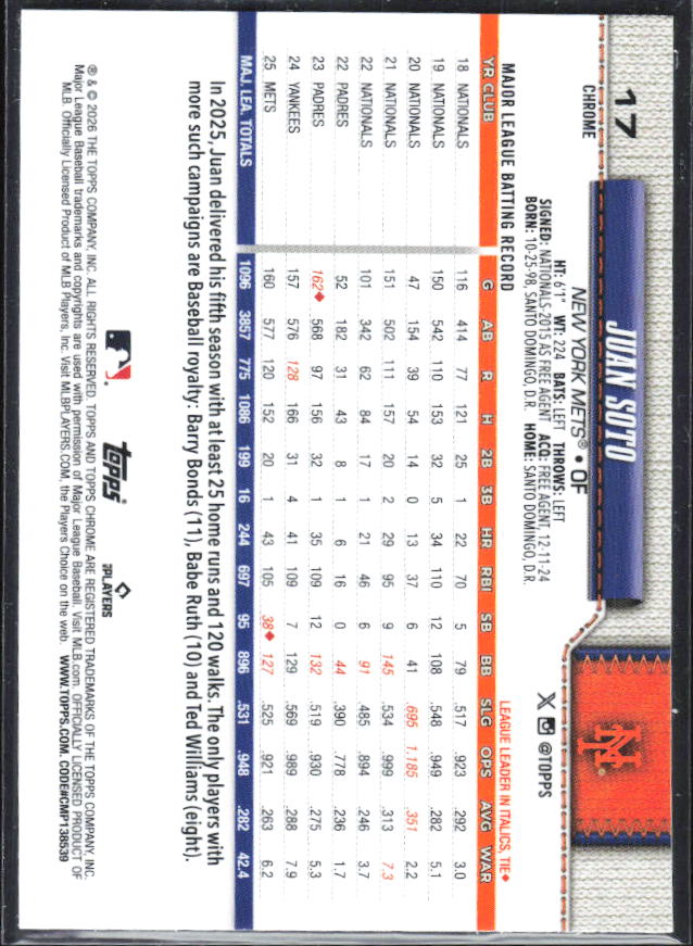 Juan Soto 2026 Topps Chrome #17 – baksida