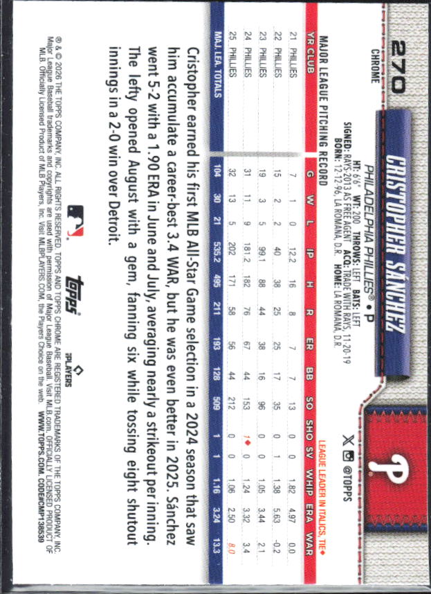 Cristopher Sánchez 2026 Topps Chrome #270 baksida