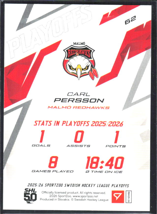 2025-26 SportZoo SHL Playoffs #62 Carl Persson Playoffs Azure Blue 33/60 – baksida