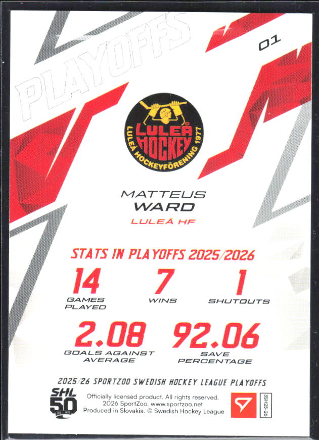 2025-26 SportZoo SHL Playoffs #01 Matteus Ward Playoffs Azure Blue 15/60 – baksida