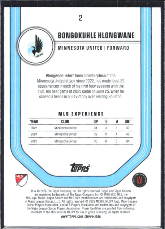 Bongokuhle Hlongwane – 2026 Topps Chrome MLS #2 – baksida