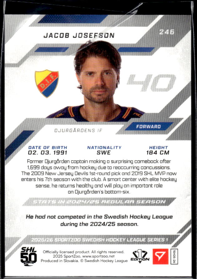 2025-26 SportZoo SHL Series 1 #246 Jacob Josefson Pink