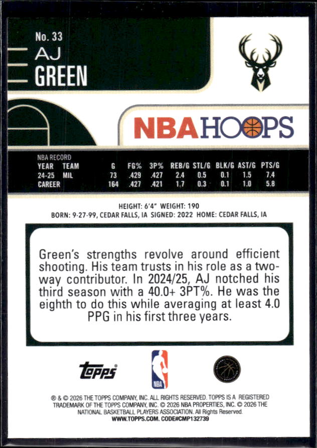 2025-26 Hoops #33 A.J. Green Base – back