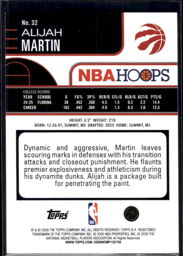 2025-26 Hoops #32 Alijah Martin Base – back