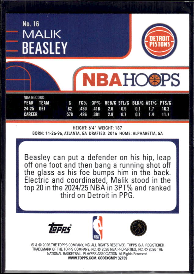 2025-26 Hoops #16 Malik Beasley Base – back