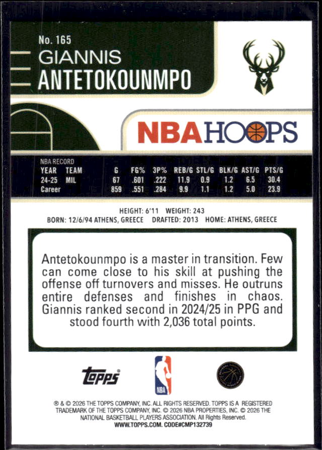 2025-26 Hoops #165 Giannis Antetokounmpo Base – back
