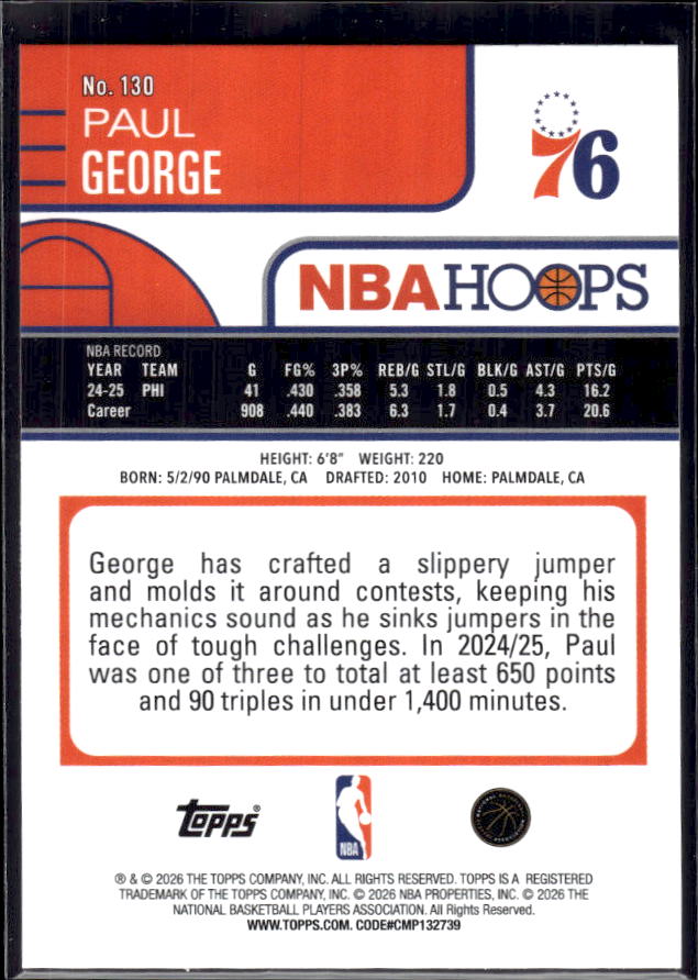 2025-26 Hoops #130 Paul George Base – back