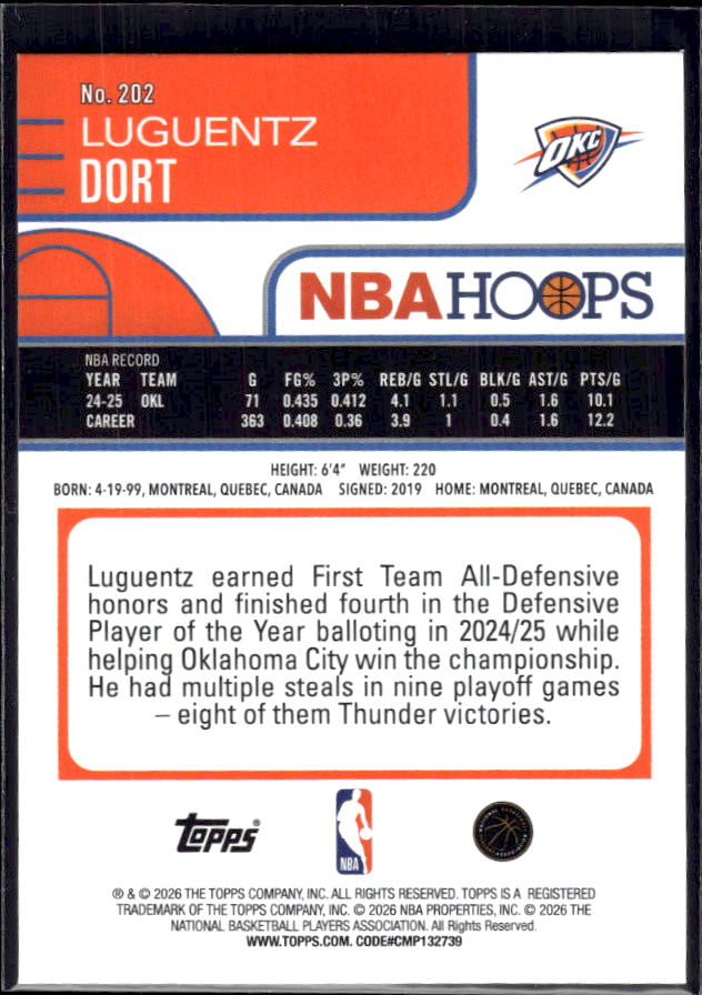 2025-26 Hoops #202 Luguentz Dort Base – back