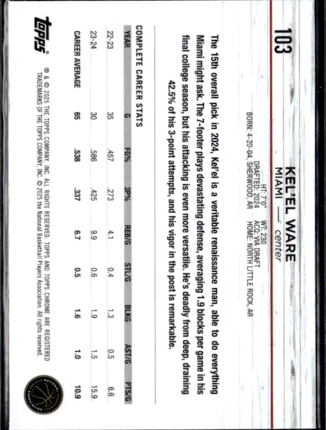 2024-25 Topps Chrome #103 Kel'el Ware - baksida