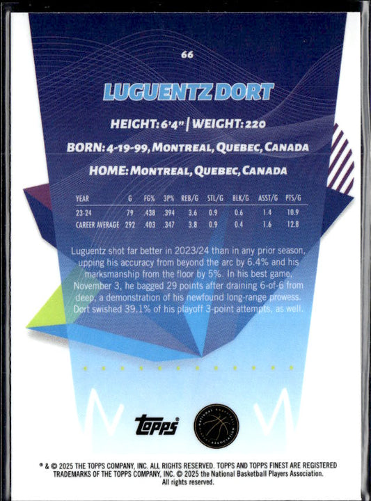 2024-25 Finest #66 Luguentz Dort - baksida