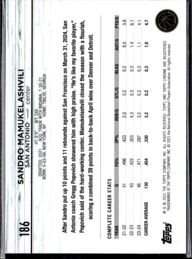 2024-25 Topps Chrome #186 Sandro Mamukelashvili - baksida