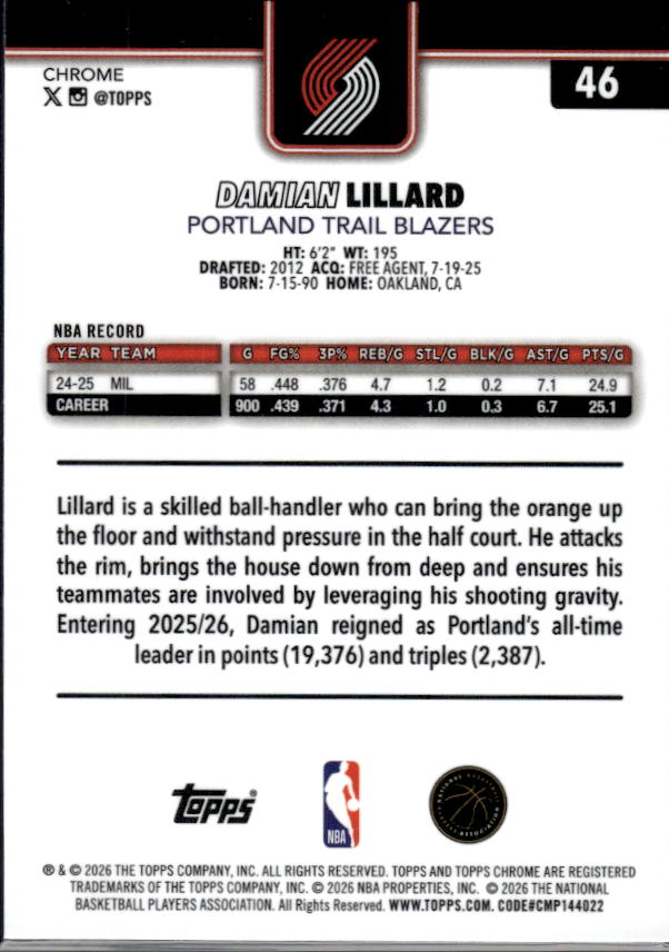 2025-26 Topps Chrome Update #46 Damian Lillard - baksida