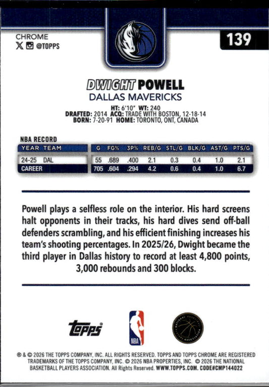 2025-26 Topps Chrome Update #139 Dwight Powell - baksida