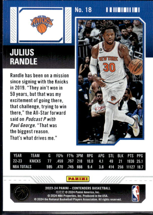 2023-24 Panini Contenders #18 Julius Randle Season Ticket Premium Edition - baksida