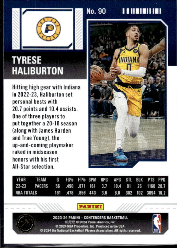 2023-24 Panini Contenders #90 Tyrese Haliburton Season Ticket Premium Edition - baksida