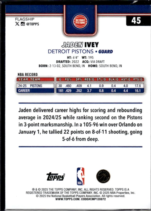 2025-26 Topps #45 Jaden Ivey - baksida