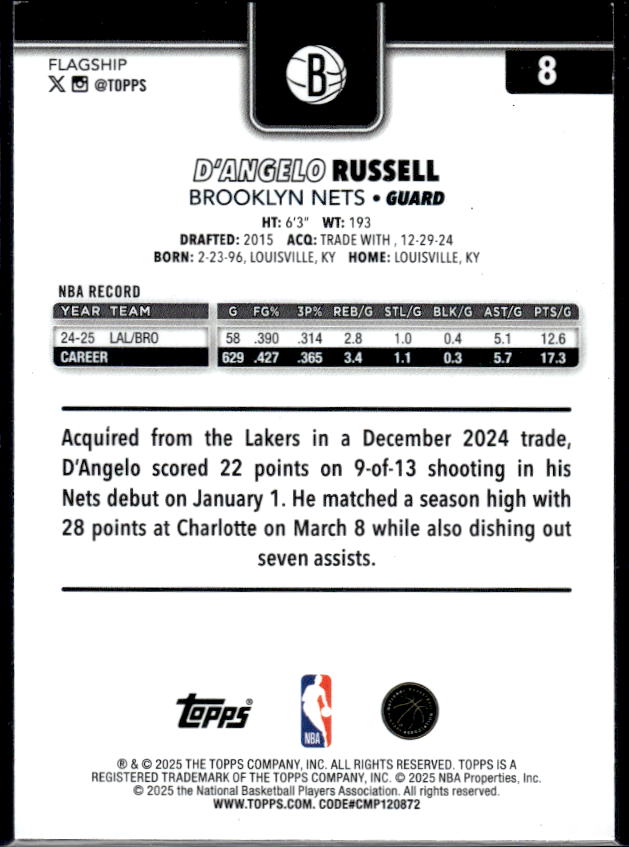 2025-26 Topps #8 D'Angelo Russell - baksida