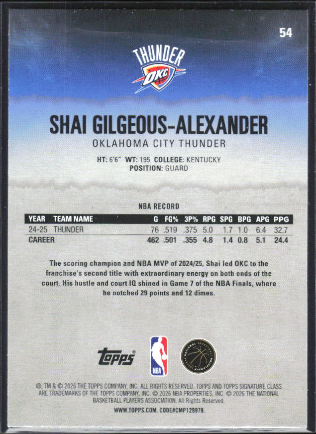 2025-26 Topps Signature Class #54 Shai Gilgeous-Alexander - baksida
