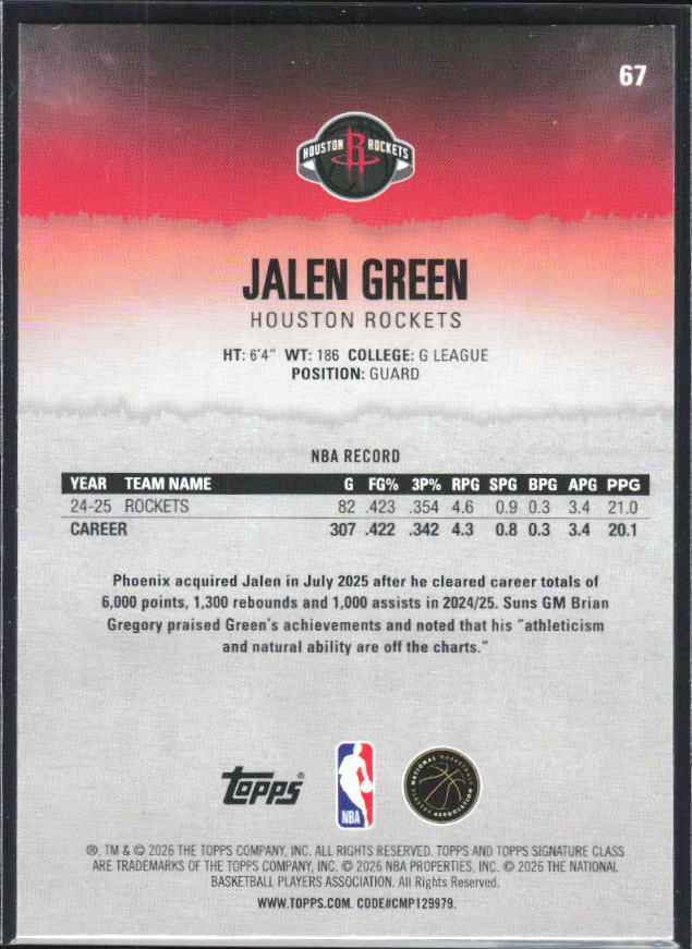 2025-26 Topps Signature Class #67 Jalen Green - baksida