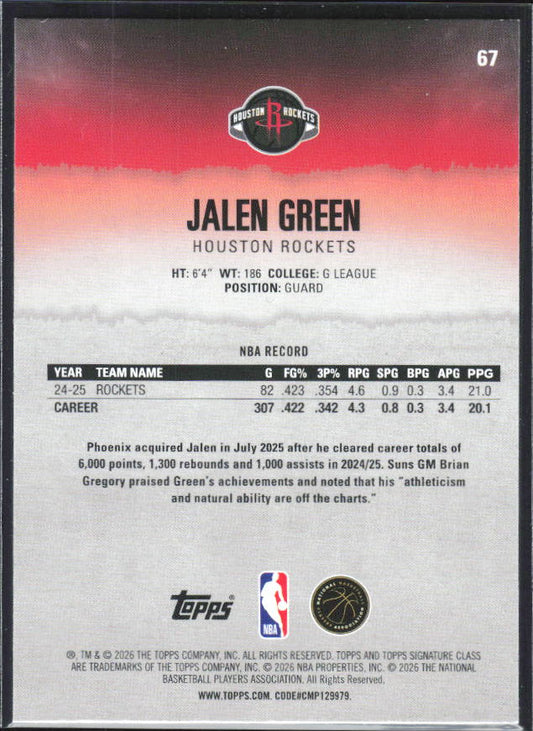 2025-26 Topps Signature Class #67 Jalen Green - baksida