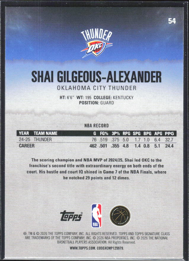 2025-26 Topps Signature Class #54 Shai Gilgeous-Alexander - baksida