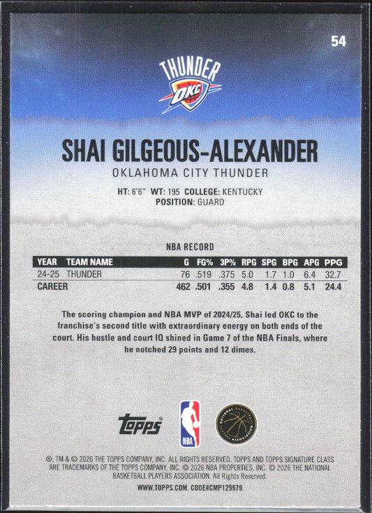 2025-26 Topps Signature Class #54 Shai Gilgeous-Alexander - baksida