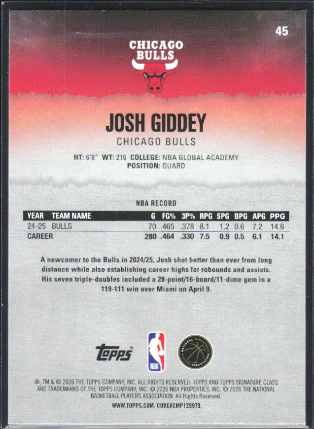 2025-26 Topps Signature Class #45 Josh Giddey - baksida