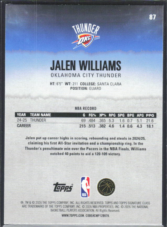 2025-26 Topps Signature Class #87 Jalen Williams - baksida