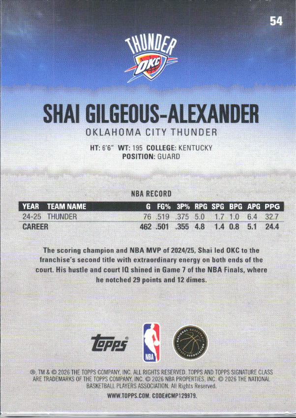 2025-26 Topps Signature Class #54 Shai Gilgeous-Alexander - baksida