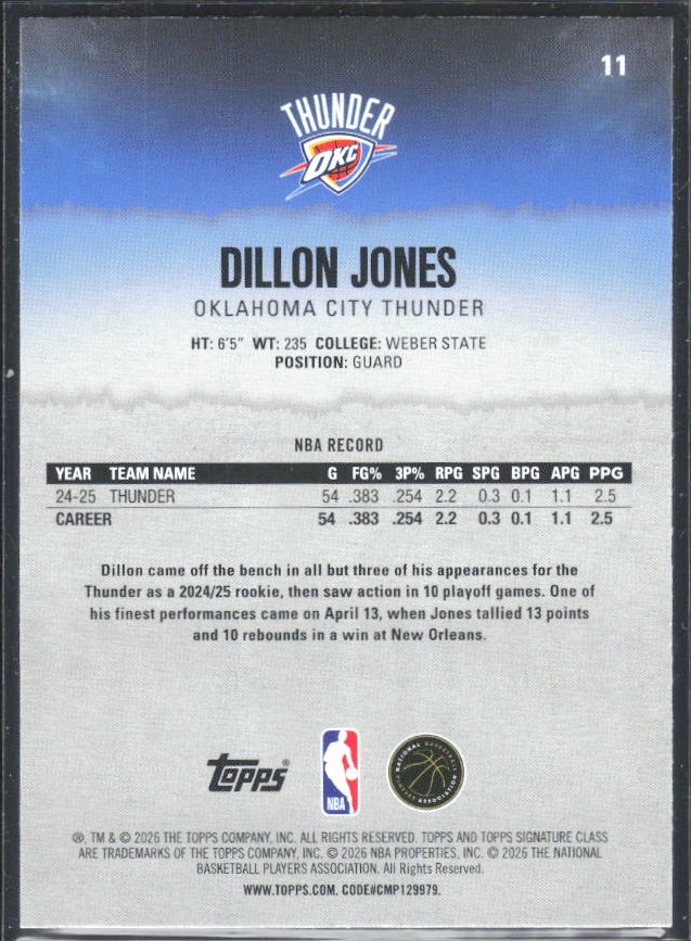 2025-26 Topps Signature Class #11 Dillon Jones - baksida