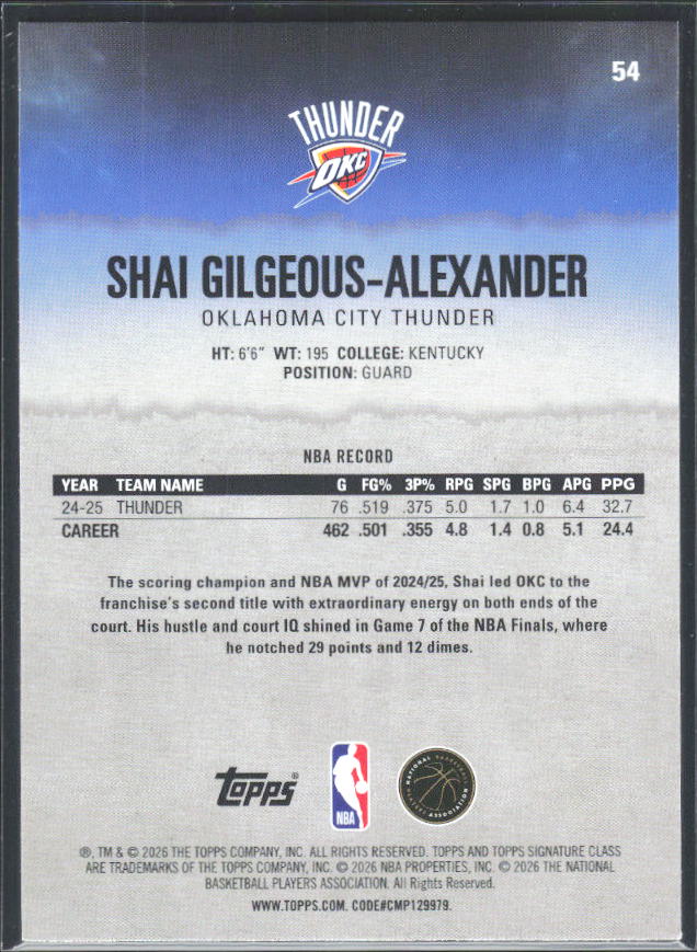 2025-26 Topps Signature Class #54 Shai Gilgeous-Alexander - baksida