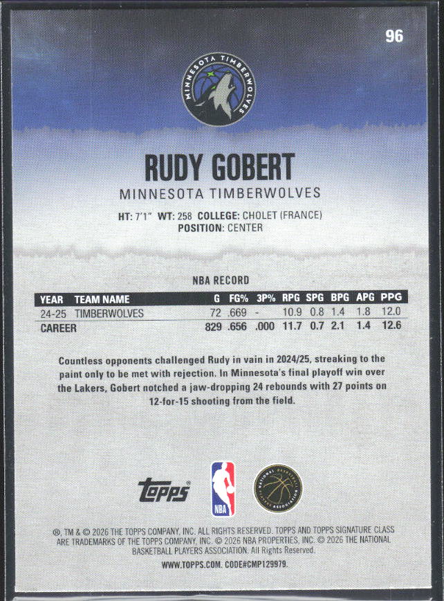 2025-26 Topps Signature Class #96 Rudy Gobert - baksida