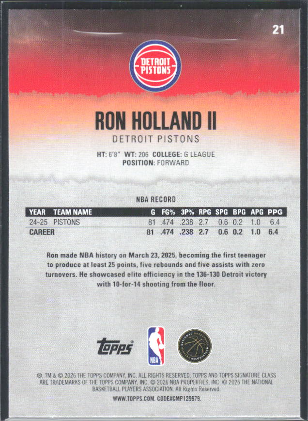 2025-26 Topps Signature Class #21 Ron Holland II - baksida