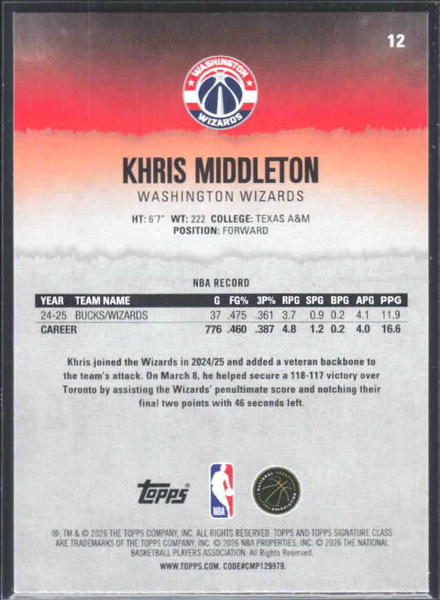 2025-26 Topps Signature Class #12 Khris Middleton - baksida
