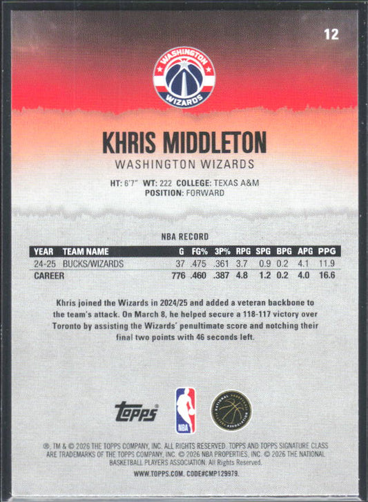 2025-26 Topps Signature Class #12 Khris Middleton - baksida