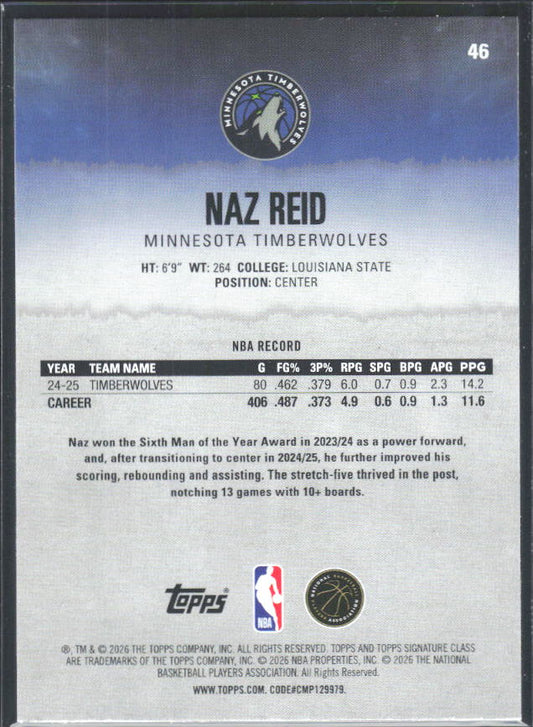 2025-26 Topps Signature Class #46 Naz Reid - baksida