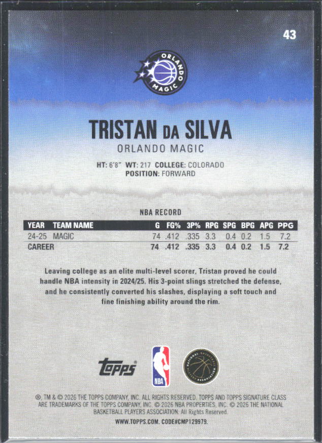 2025-26 Topps Signature Class #43 Tristan da Silva - baksida