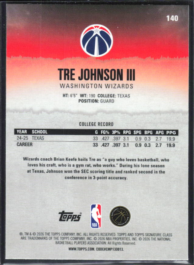 2025-26 Topps Signature Class #140 Tre Johnson III Chrome - baksida
