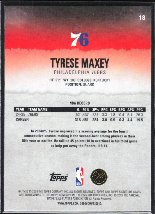 2025-26 Topps Signature Class #18 Tyrese Maxey Chrome - baksida