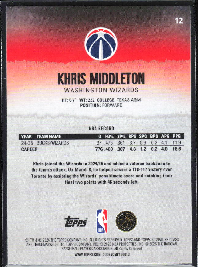 2025-26 Topps Signature Class #12 Khris Middleton Chrome - baksida