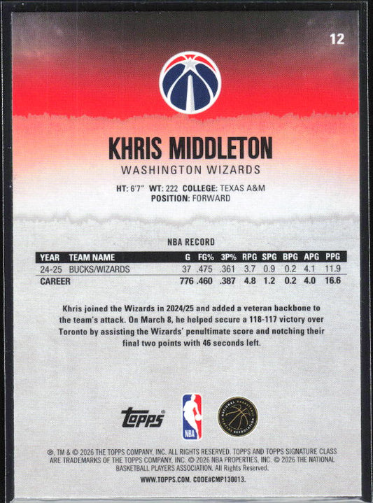 2025-26 Topps Signature Class #12 Khris Middleton Chrome - baksida