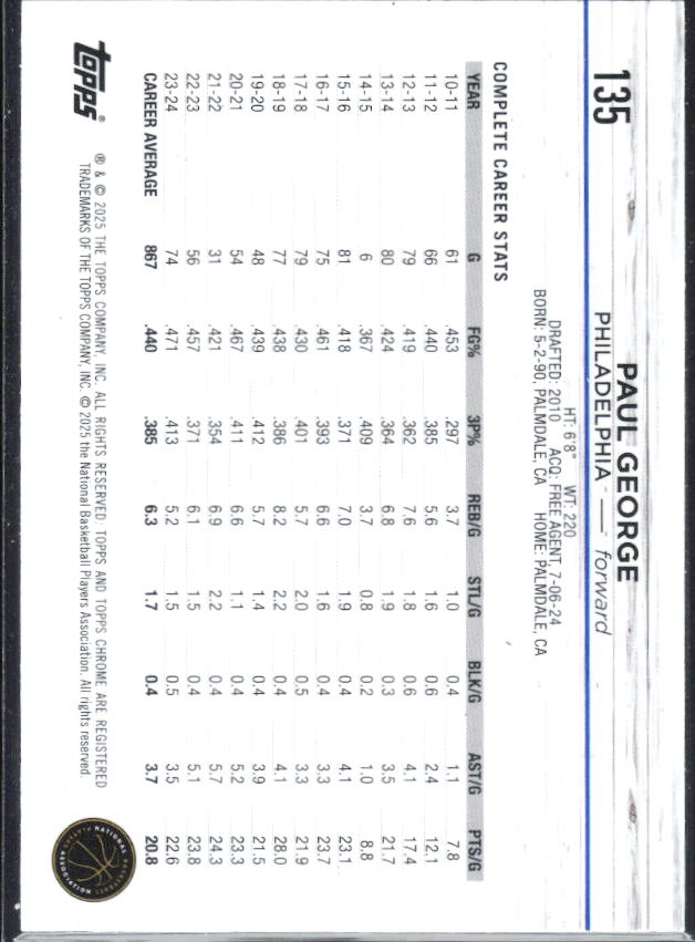 2024-25 Topps Chrome #135 Paul George - baksida